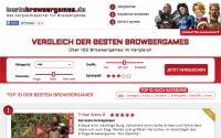 Die besten Browsergames im Vergleich