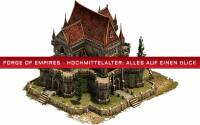 Forge of Empires - Hochmittelalter: Alles zum Zeitalter