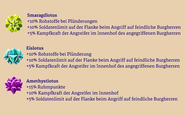 Goodgame Empire Lotuskönig Festival Smaragdlotus Eislotus Amethystlotus